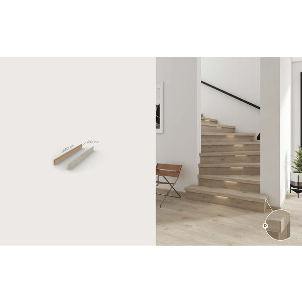 Denne pakken inkluderer to dekkhetter (venstre og høyre) for åpne tråkketrapper.