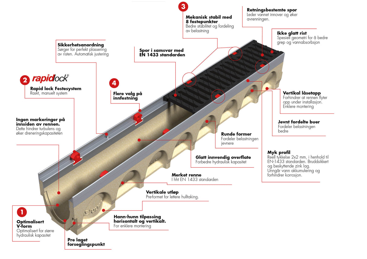 Ulma Multi V+ Drensrenner