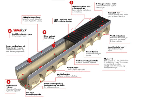 Ulma Multi V+ Drensrenner