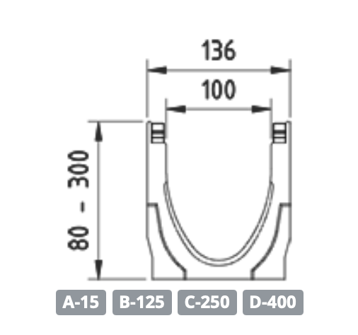 Ulma Multi V+ Drensrenner