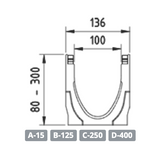 Ulma Multi V+ Drensrenner