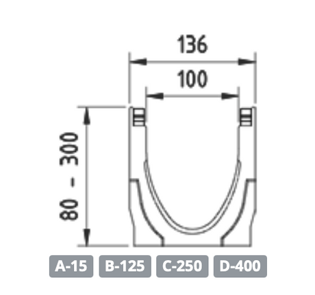 Ulma Multi V+ Drensrenner