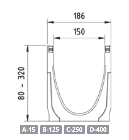 Ulma Multi V+ Drensrenner
