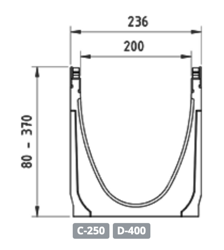 Ulma Multi V+ Drensrenner